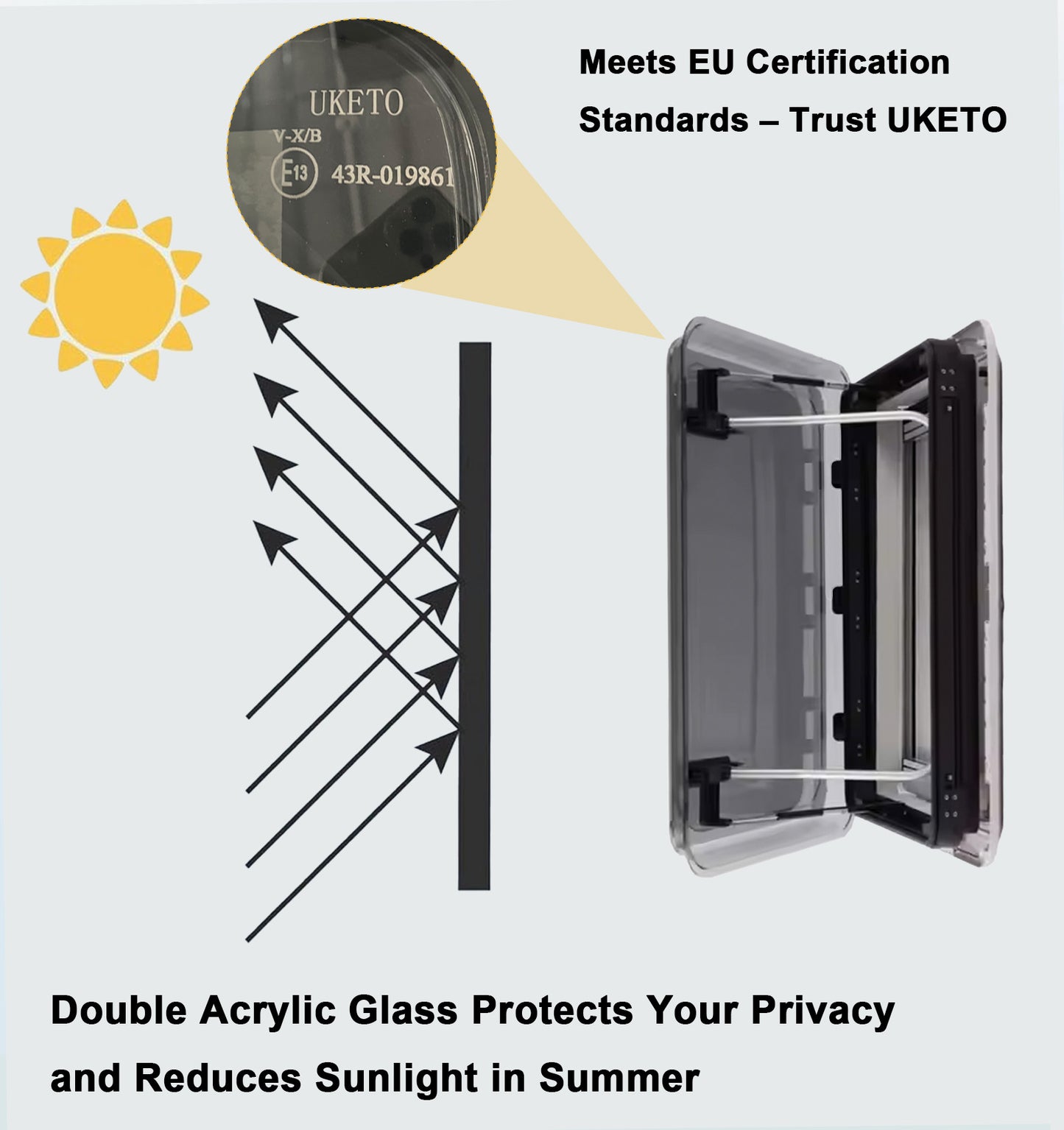 RV Camper Skylight Replacement with Built-in Shade & Mosquito Net, Noise-Reducing UV-Resistant Double-Layer PMMA Glass, 12V LED Light, Pneumatic Lift Arm, Fits 27.6"×19.7"